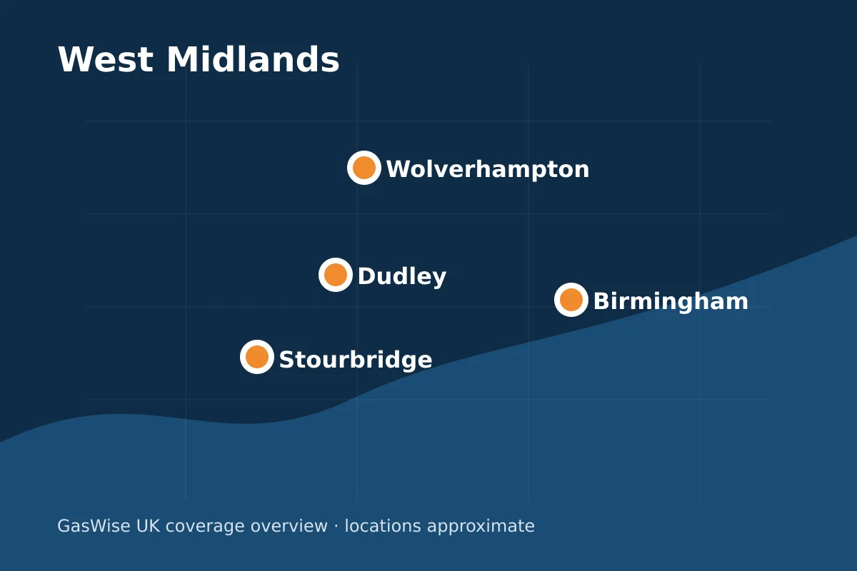 Stourbridge within the GasWise UK coverage area