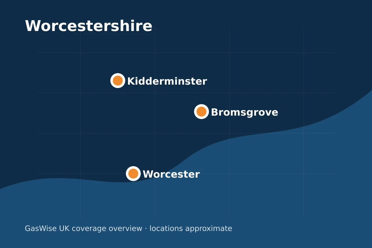 Kidderminster within the GasWise UK coverage area