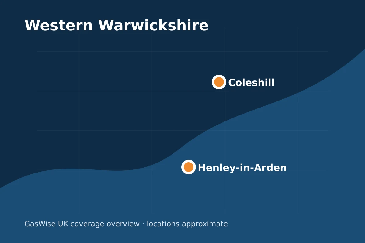 Coleshill within the GasWise UK coverage area